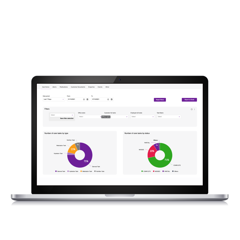 Preview of PASS system