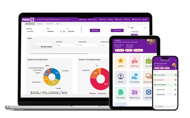Care management software on desktop, tablet and smartphone