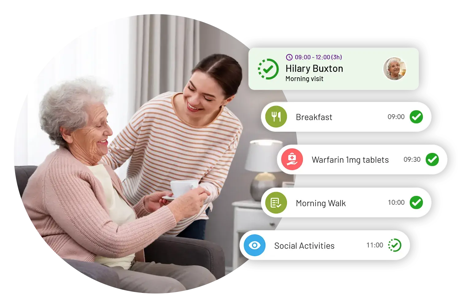 everyLIFE PASS Care Planning Software