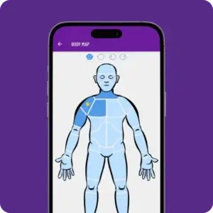 everyLIFE PASS Care Management Software: bodymapping