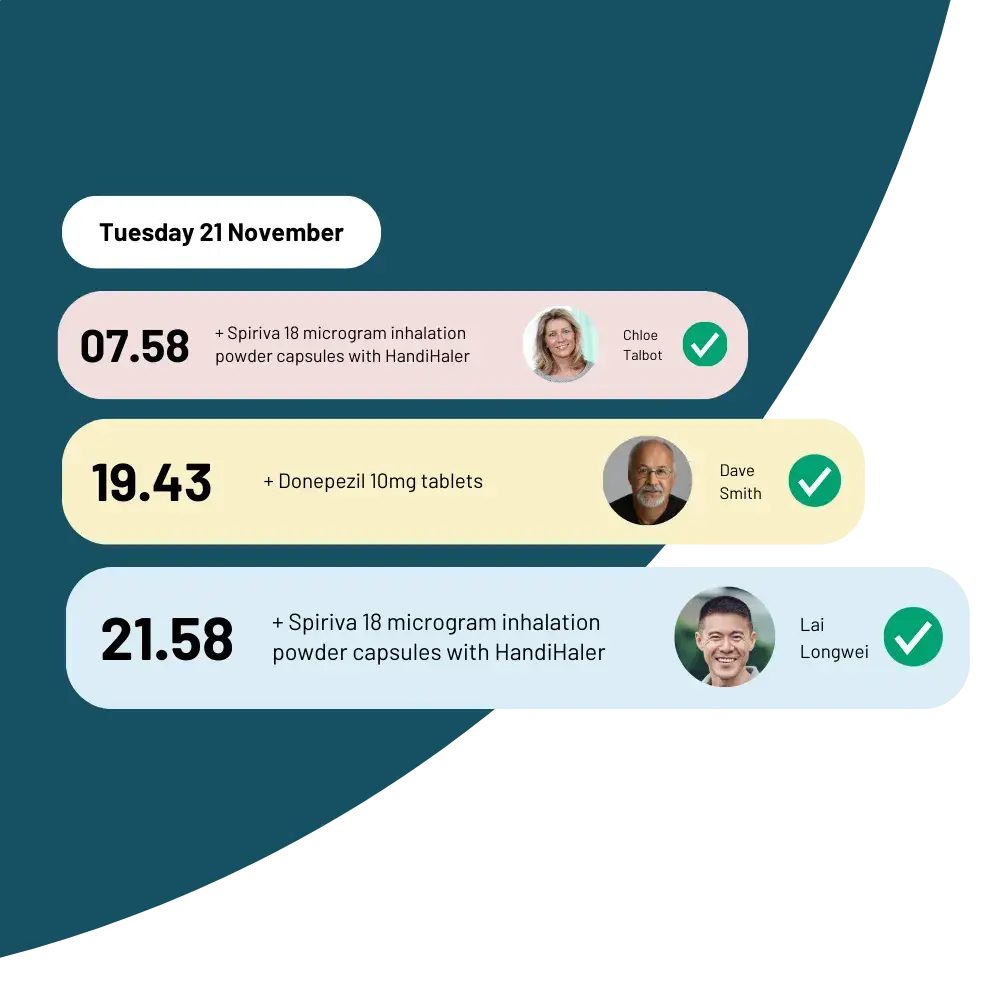 everyLIFE PASS eMAR Medication Management Software: Timelines of care