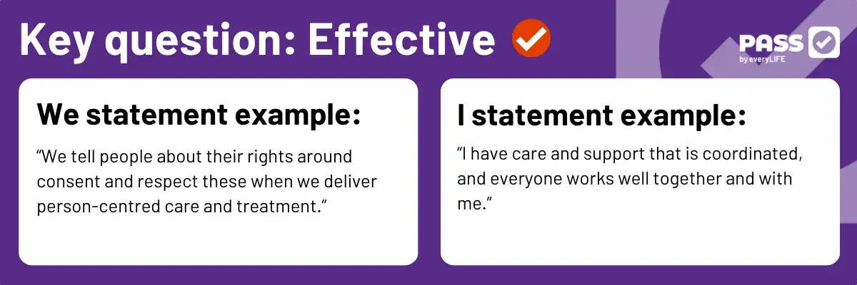 CQC Key Question: Effective | I and We quality statement example