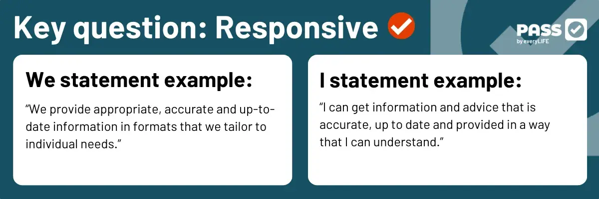 CQC Key Question: Responsive | I and We quality statement example