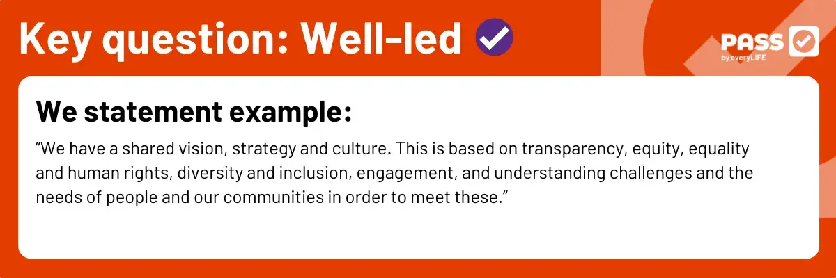 CQC Key Question: Well-led | I and We quality statement example