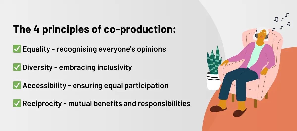 the 4 principle of co-production infographic